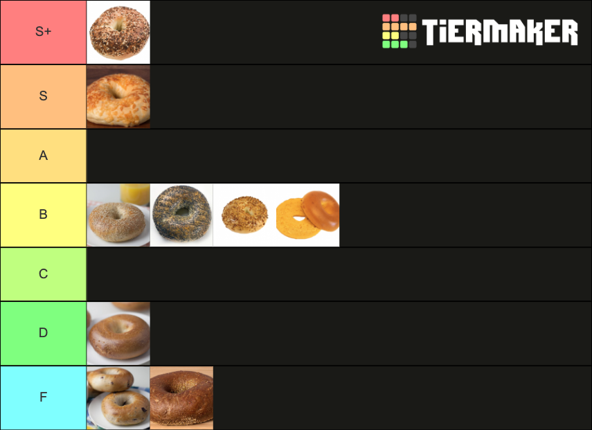Bagel Types Tier List Rankings) TierMaker