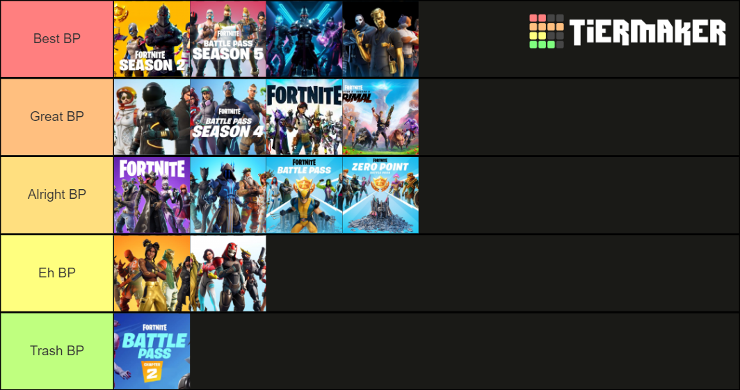 Fortnite Battle Passes 1 16 Tier List Community Rankings Tiermaker