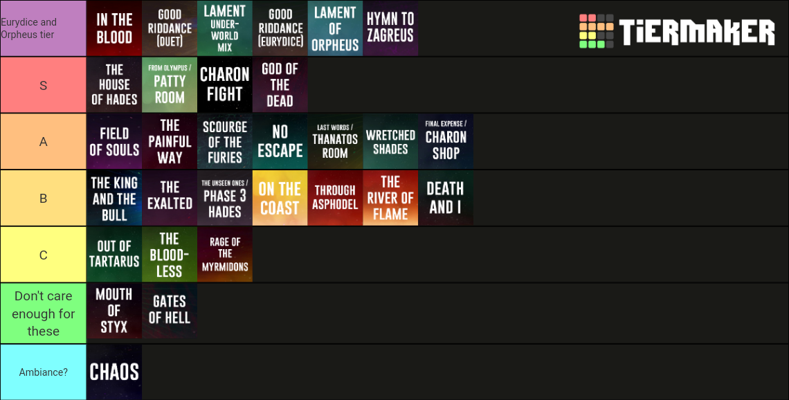 Hades OST Tier List Community Rankings TierMaker   Hades Ost Tier List 1346628 1642995378 