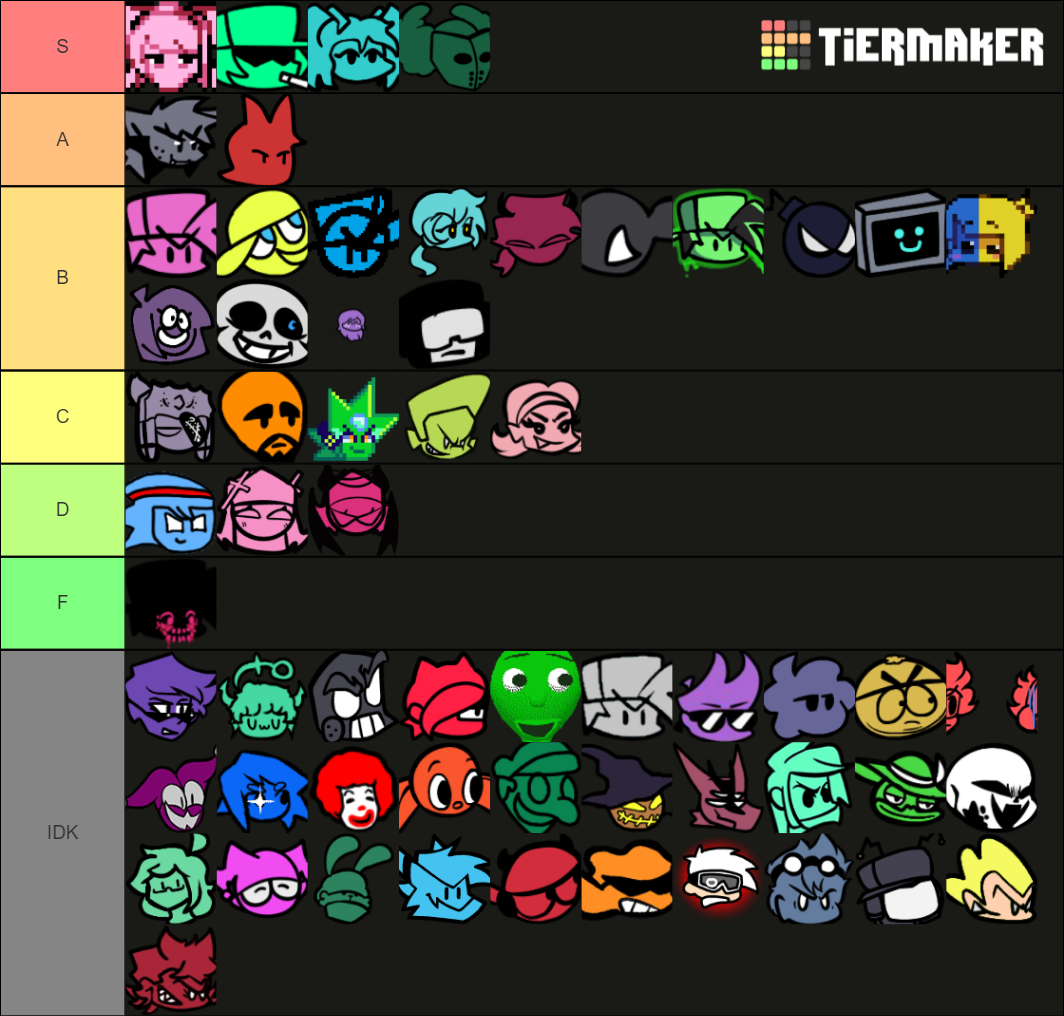 FNF MODS Tier List (Community Rankings) - TierMaker