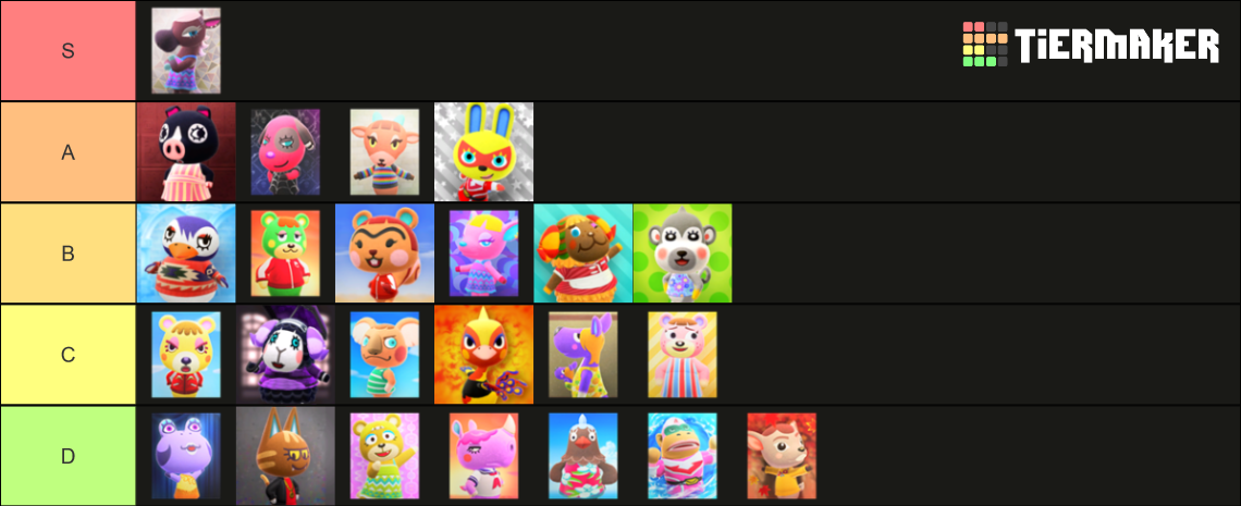 ACNH Sisterly Villagers Tier List (Community Rankings) - TierMaker