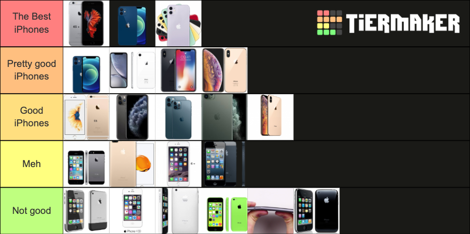 IPhone Tier List Community Rankings TierMaker