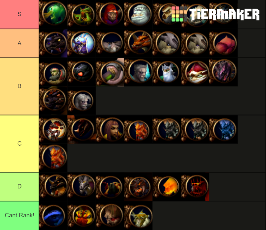 Wow Classic 40 Man Raid Bosses (Difficulty) Tier List