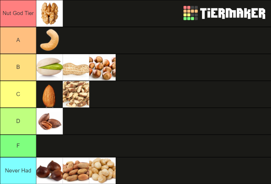 Nut ALL NUTS Tier List Rankings) TierMaker