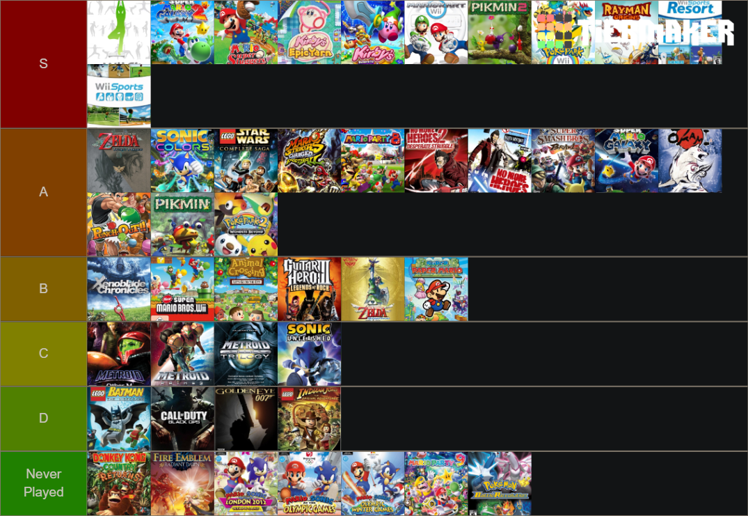 Wii Games Tier List Rankings) TierMaker