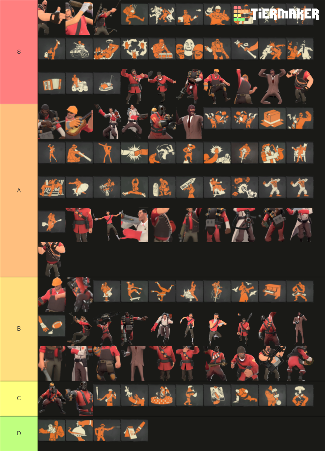 All Tf2 Taunts 2021 2 Tier List Community Rankings Tiermaker