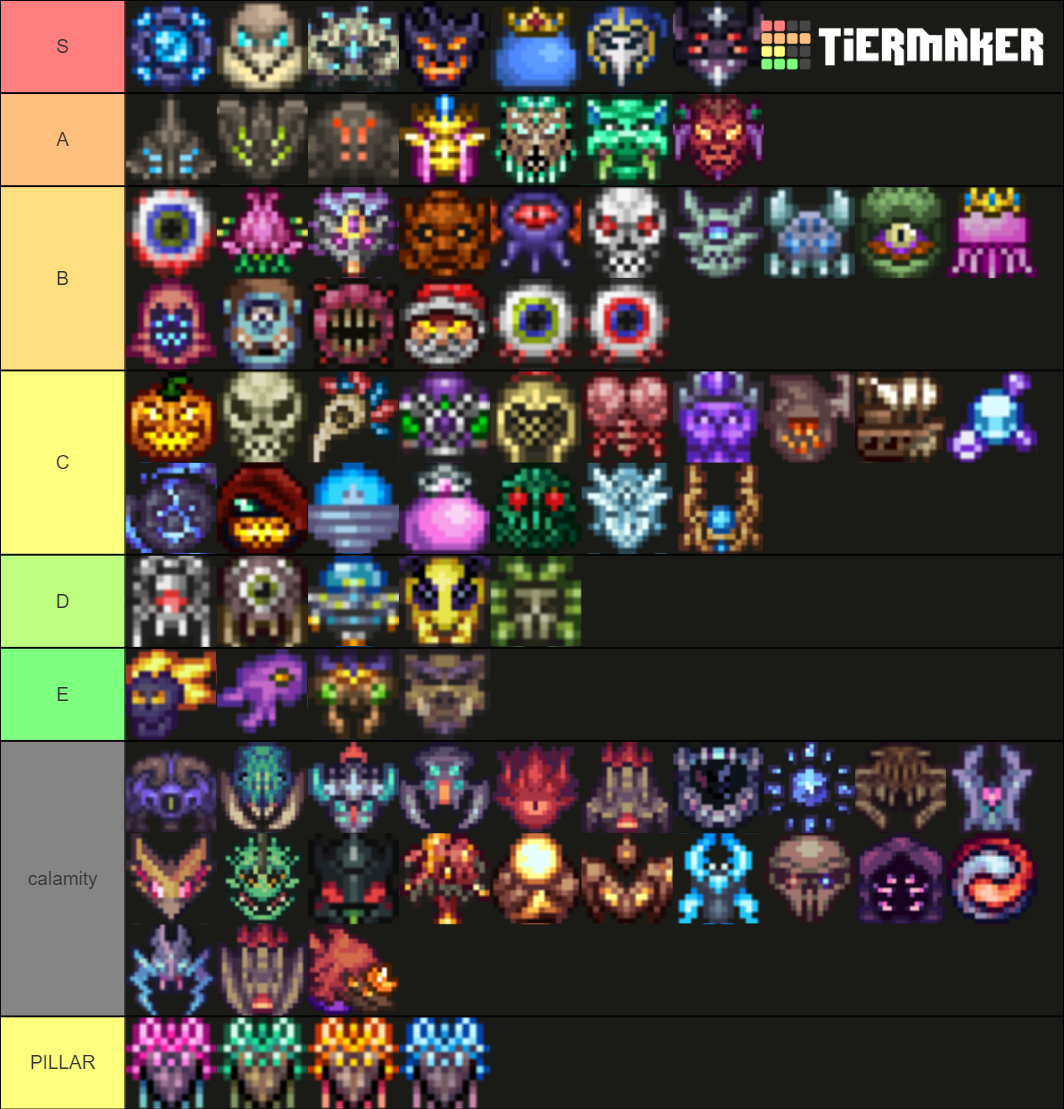 Terraria Bosses Modded Tier List (Community Rankings) - TierMaker