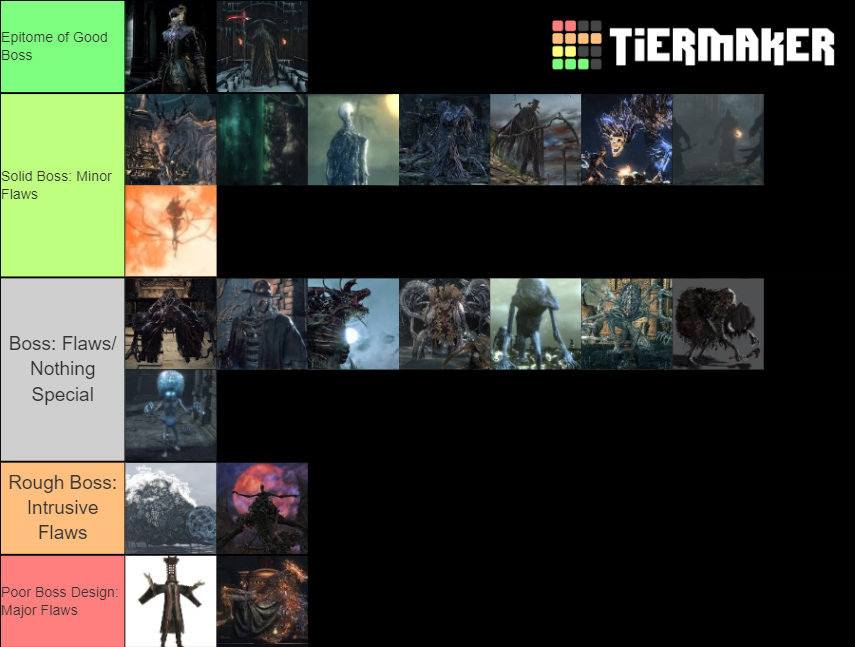 Bloodborne Bosses Tier List Community Rankings TierMaker   Bloodborne Bosses Tier List 609114 1629420642 