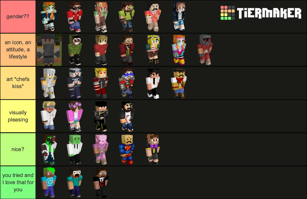 Hermitcraft Season 8 Members (Updated) Tier List Rankings