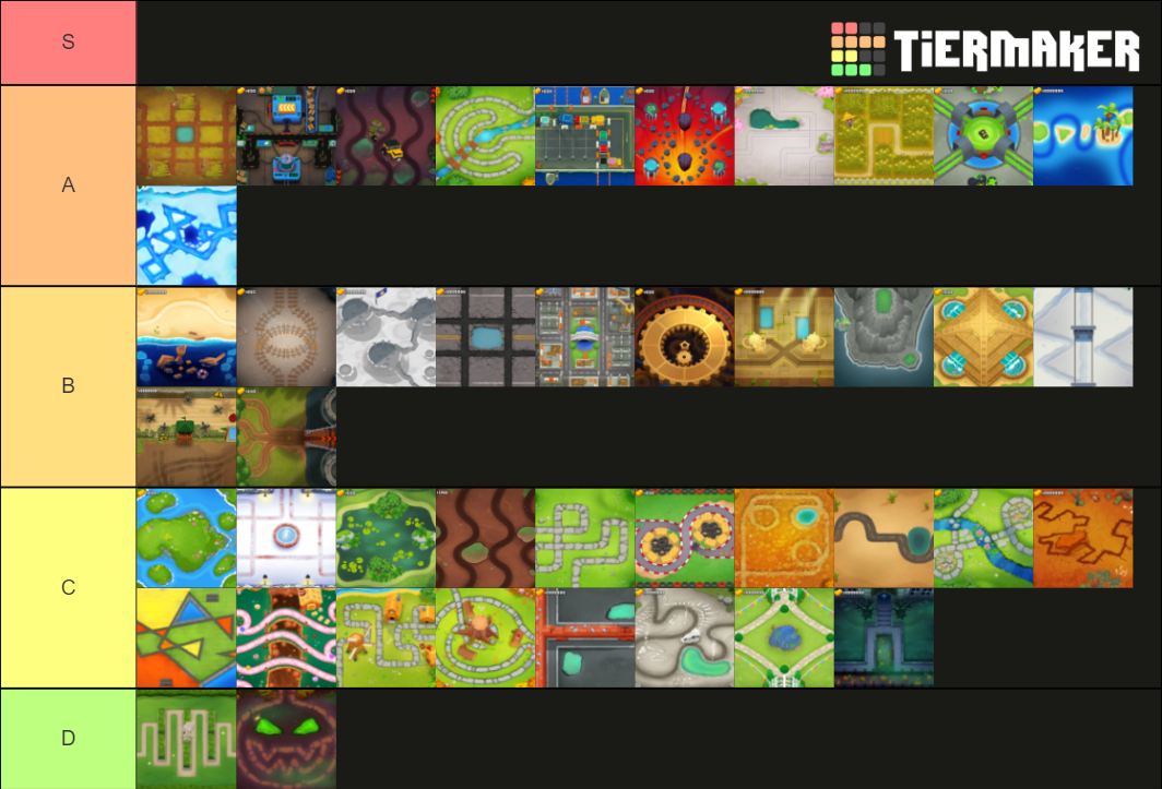 Bloons TD6 Maps Tier List (Community Rankings) - TierMaker