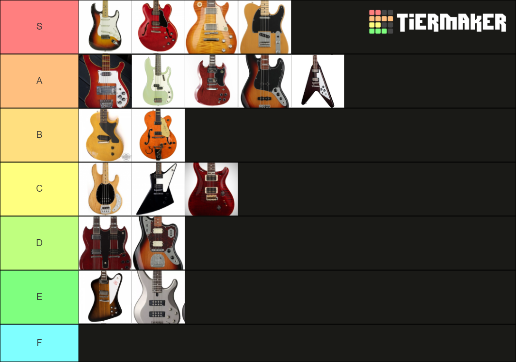 Guitars Tier List Rankings) TierMaker