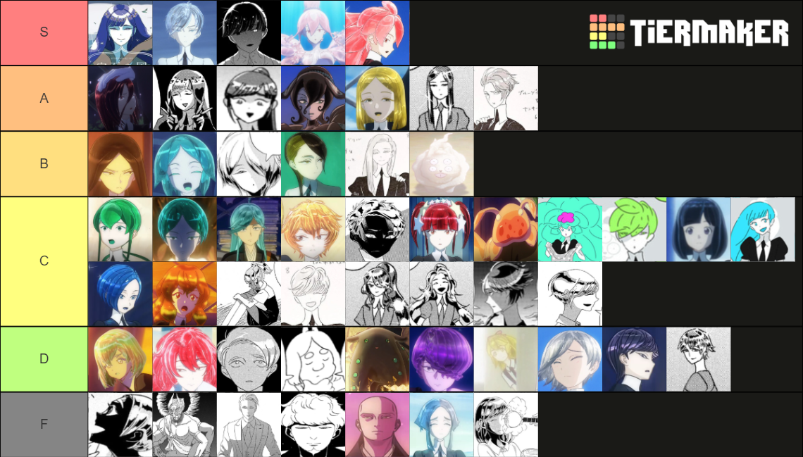 houseki no kuni Tier List Rankings) TierMaker