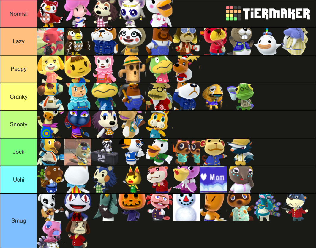 Animal Crossing Special NPCs Tier List Community Rankings TierMaker