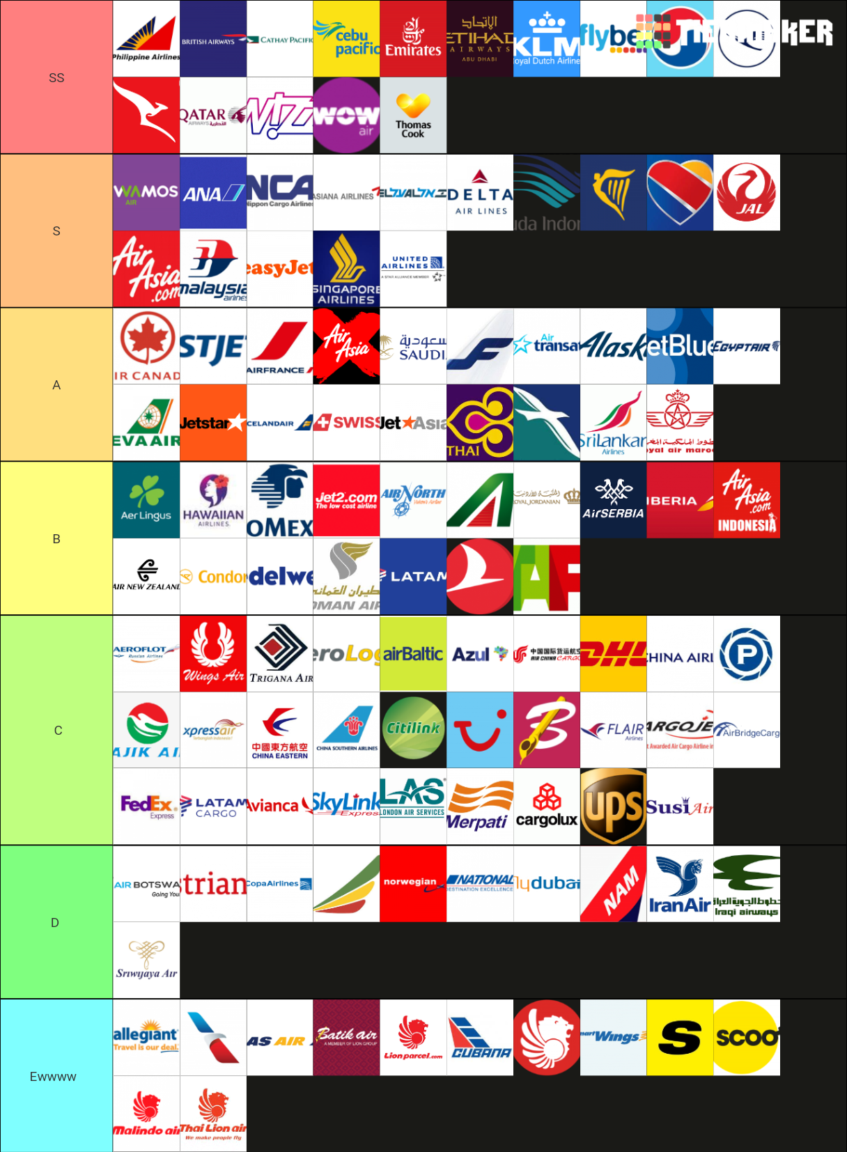 Airline In All World Tier List Rankings) TierMaker