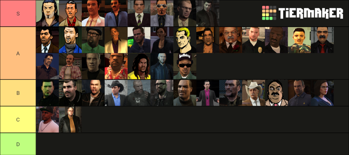 for-grand-theft-auto-antagonists-tier-list-community-rankings