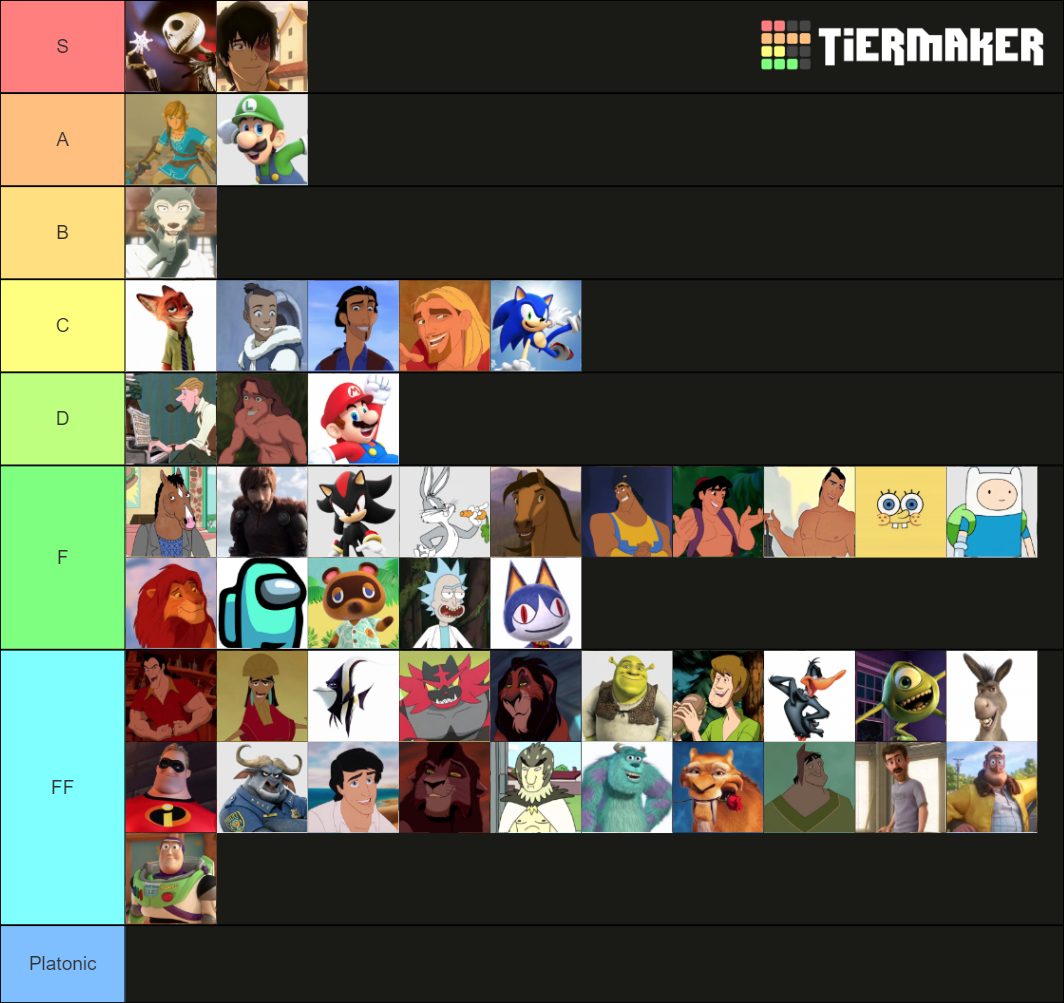 The Ultimate Male Cartoon Crush Tier List Community Rankings Tiermaker