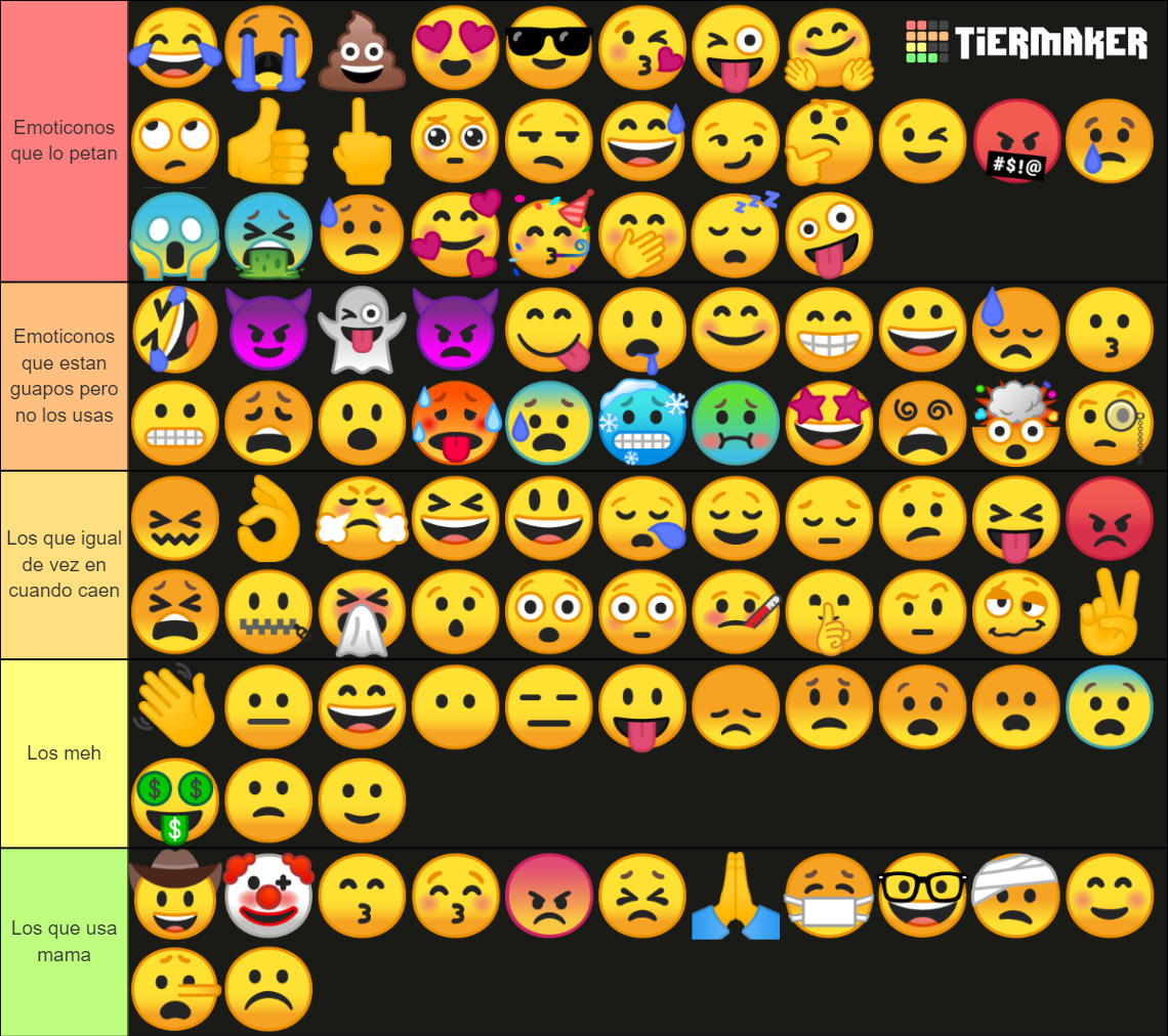 whatsapp-emoticonos-tier-list-community-rankings-tiermaker