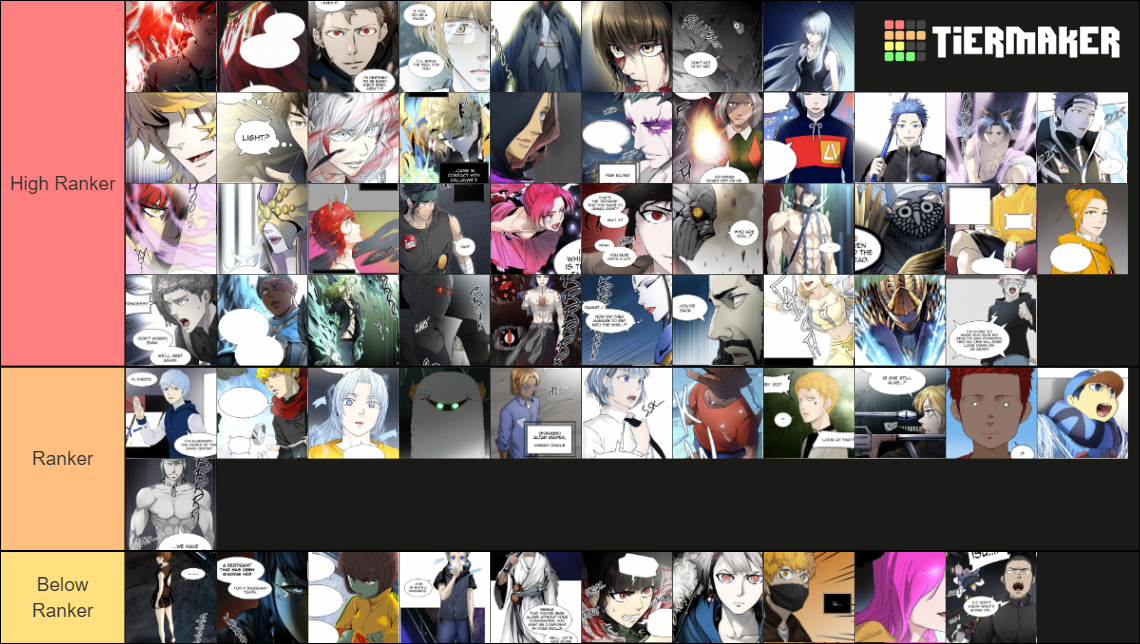 Tower of God Power Ranking Tier List Rankings) TierMaker