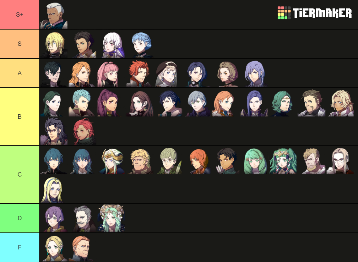 FE3H Characters including DLC Tier List Rankings) TierMaker