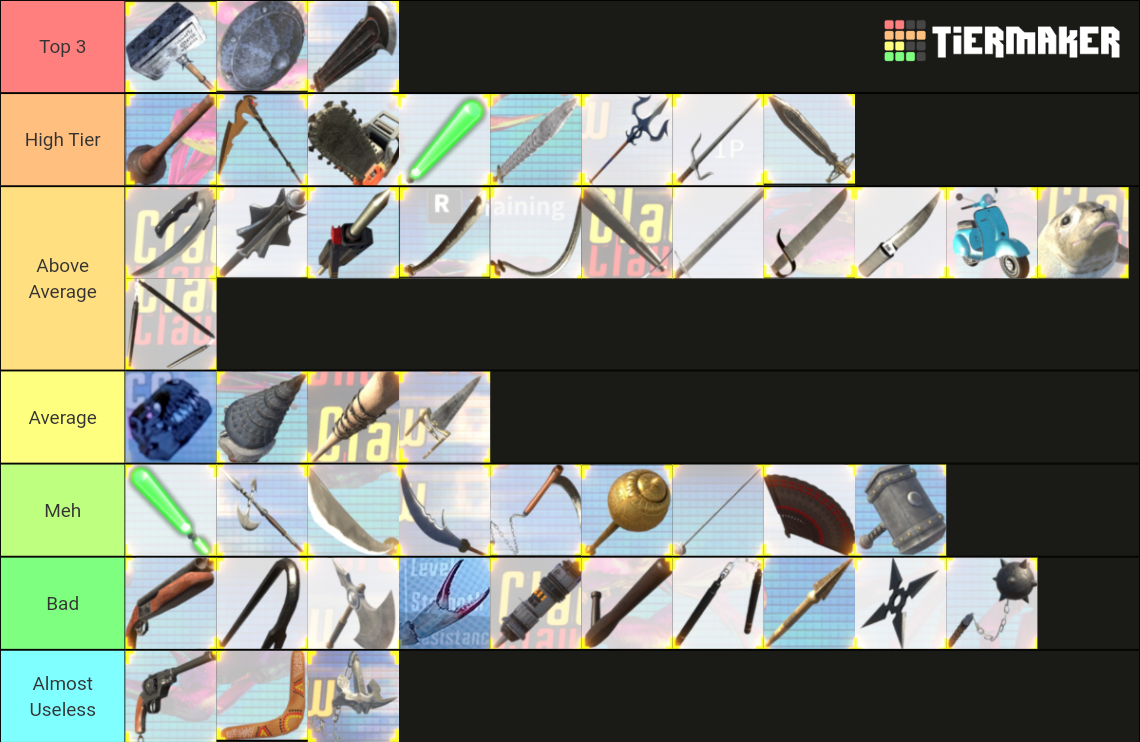 Fight Crab Weapons. Tier List Rankings) TierMaker