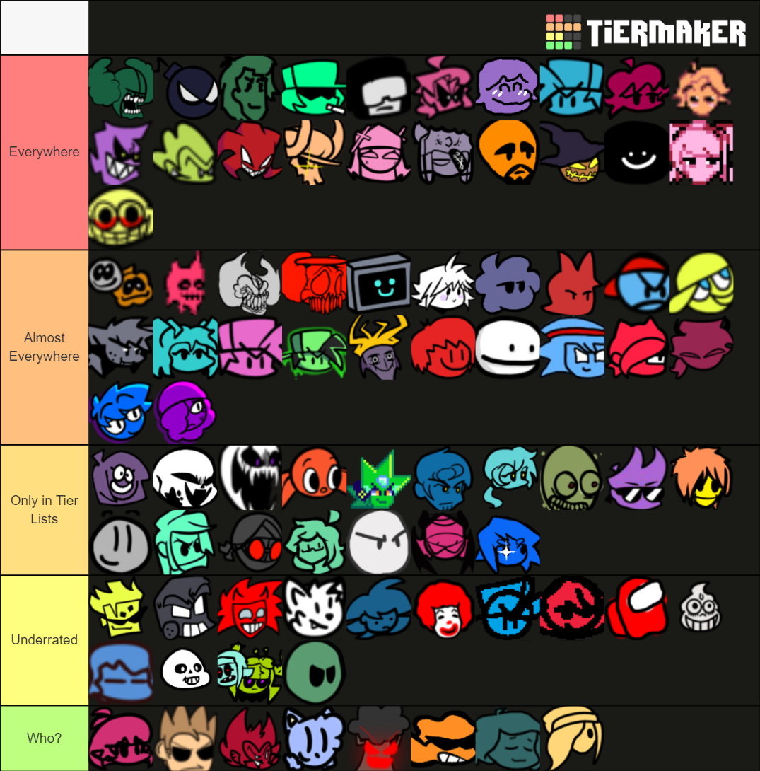 friday night funkin' character ranking Tier List (Community Rankings ...