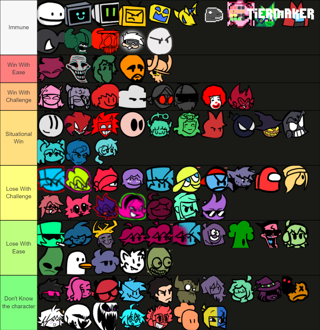 Friday Night Funkin' Corruption Survivability (Mods) Tier List ...