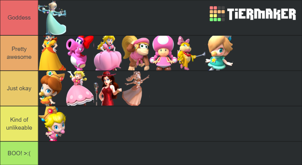 Create A Hottest Female Mario Characters Tier List Ti 8474