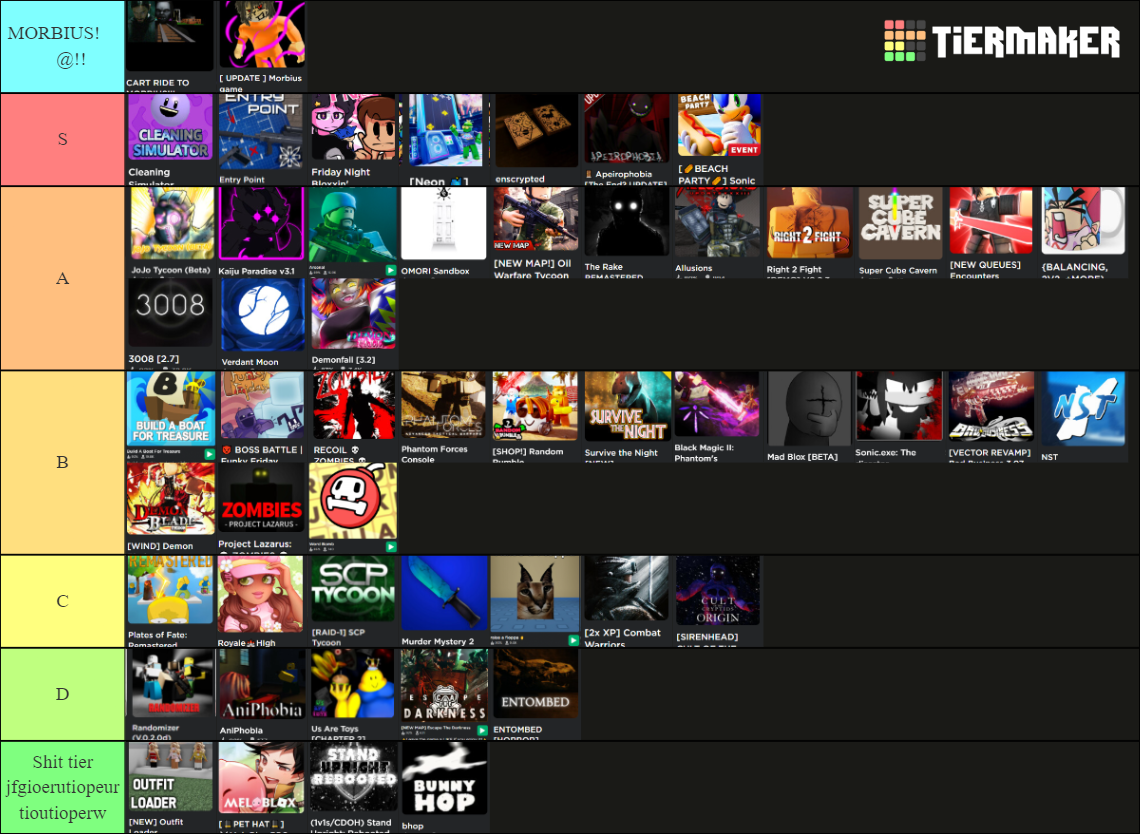 roblox-games-tier-list-community-rankings-tiermaker