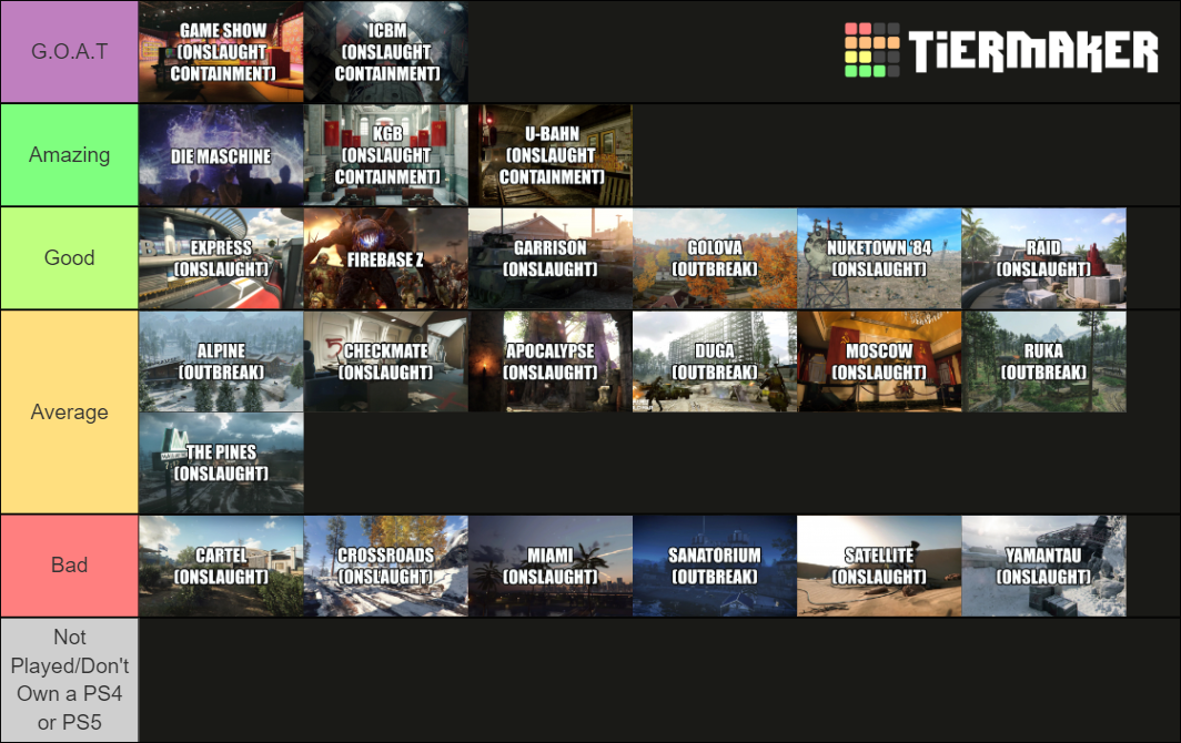 Ultimate Black Ops Cold War Zombies Maps Tier List Rankings