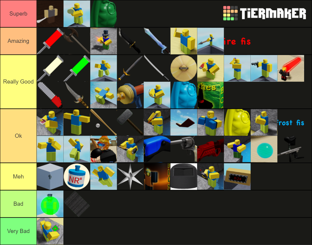 Bloody Battle Weapons and tools (still in the game) Tier List