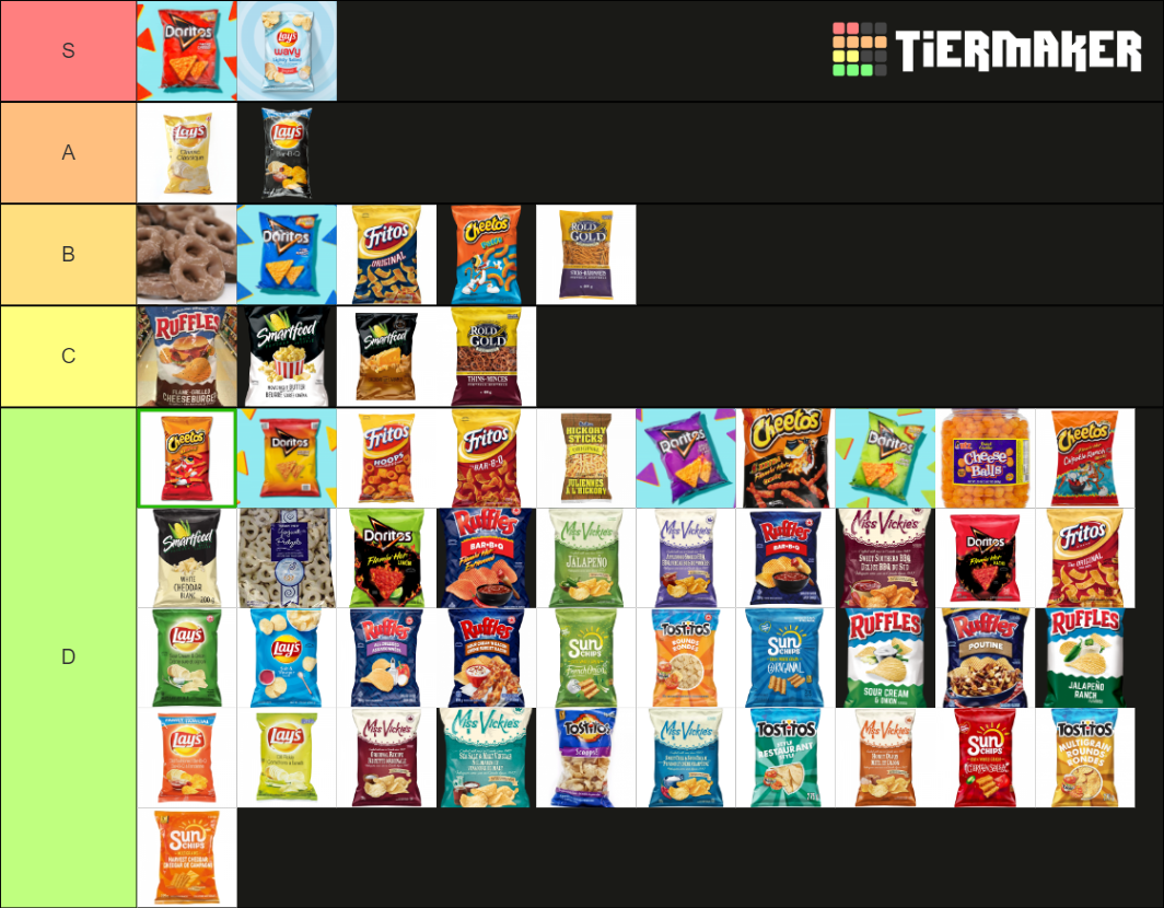Ultimate Chip List Tier List Rankings) TierMaker