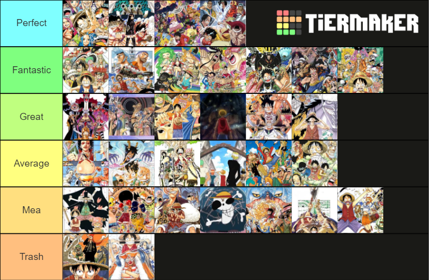 One piece Arcs Tier List Rankings) TierMaker
