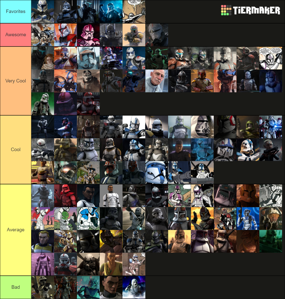 Star Wars Clone Trooper 2022 Tier List Community Rankings TierMaker star-wars-clone-trooper-2022-tier-list-community-rankings-tiermaker