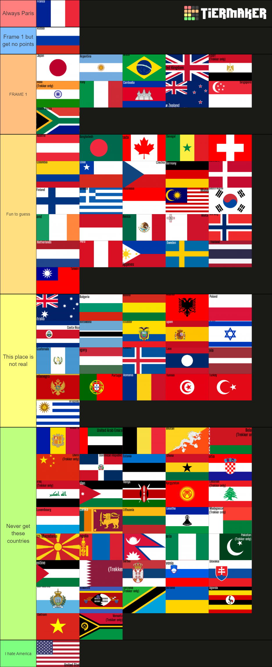 GeoGuessr Countries Tier List (Community Rankings) - TierMaker