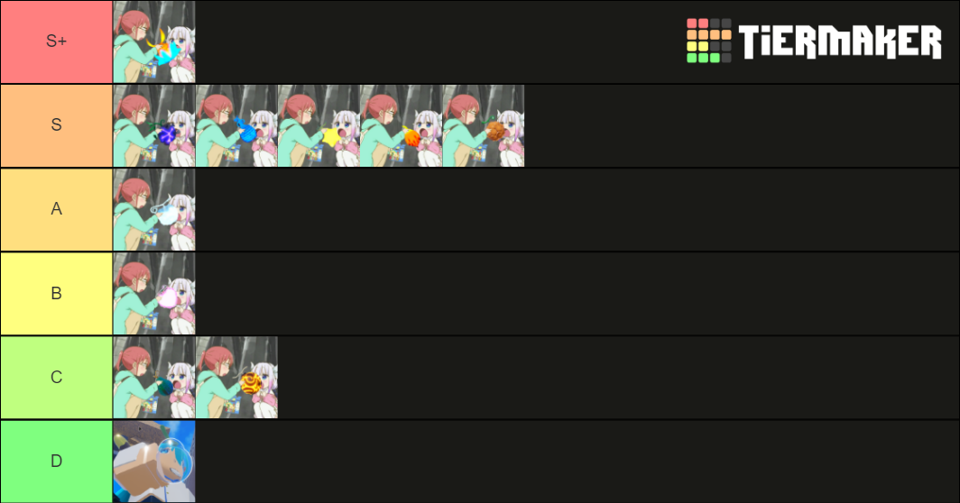 Gpo Trading Tier List Community Rankings Tiermaker