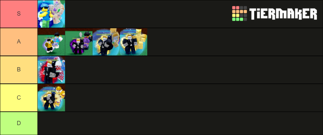 JoJo: Crusaders' Heaven PVP Tier List (Community Rankings) - TierMaker