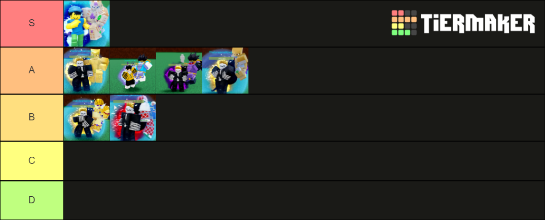 JoJo: Crusaders' Heaven PVP Tier List (Community Rankings) - TierMaker