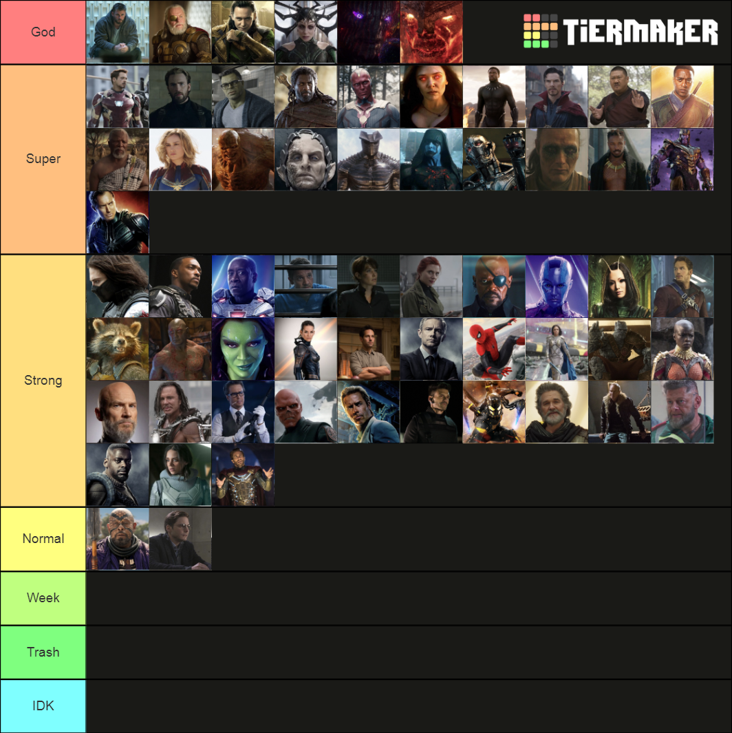 Marvel villains and heroes Tier List Rankings) TierMaker