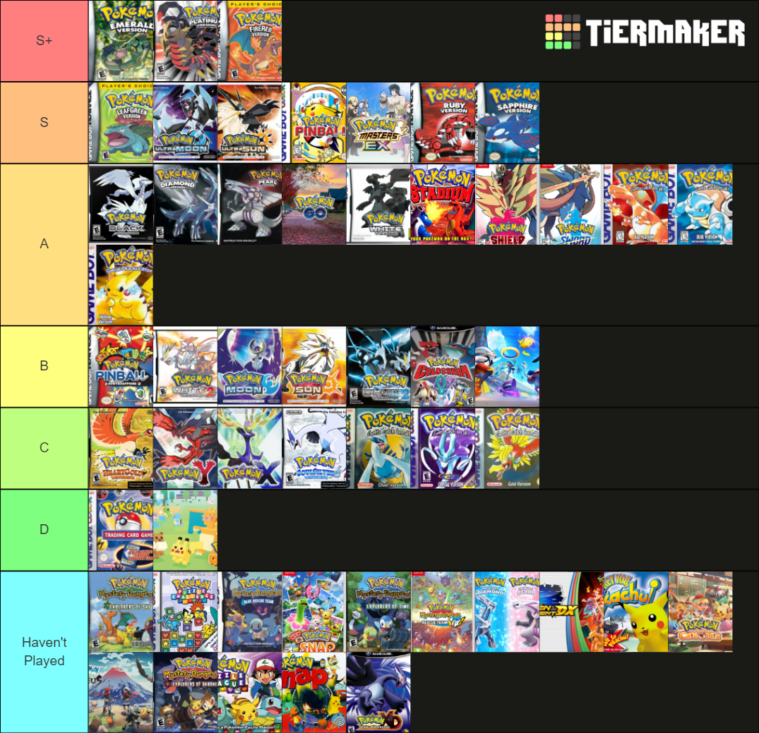 Pokemon Games Tier List (Community Rankings) - TierMaker