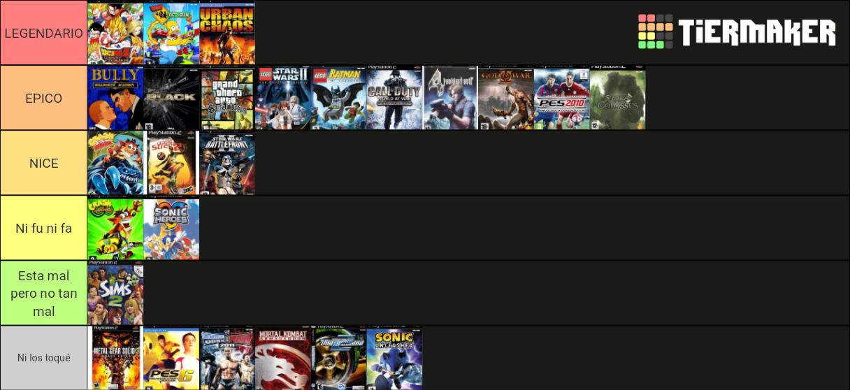 JUEGOS PS2 LEGENDARIOS Tier List (Community Rankings) - TierMaker