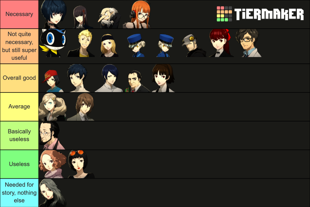 Persona 5 Royal Confidants Tier List (Community Rankings) - TierMaker