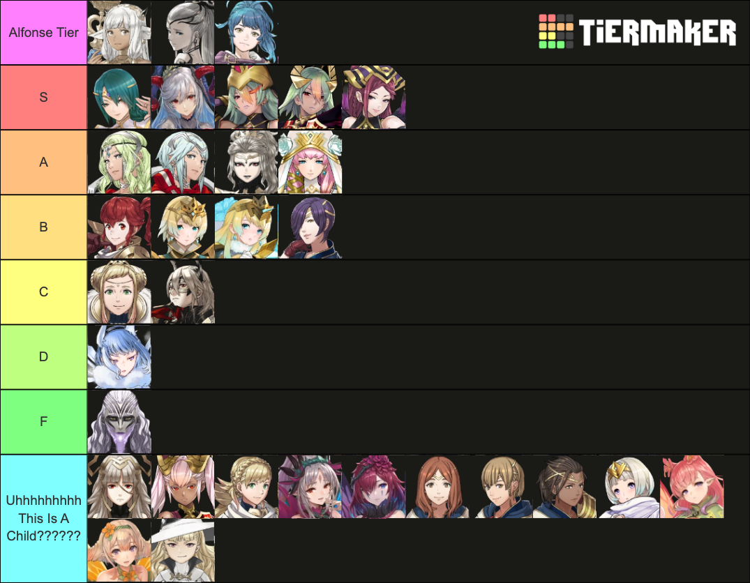 Fire Emblem Heroes Waifus Tier List Community Rankings Tiermaker 8991