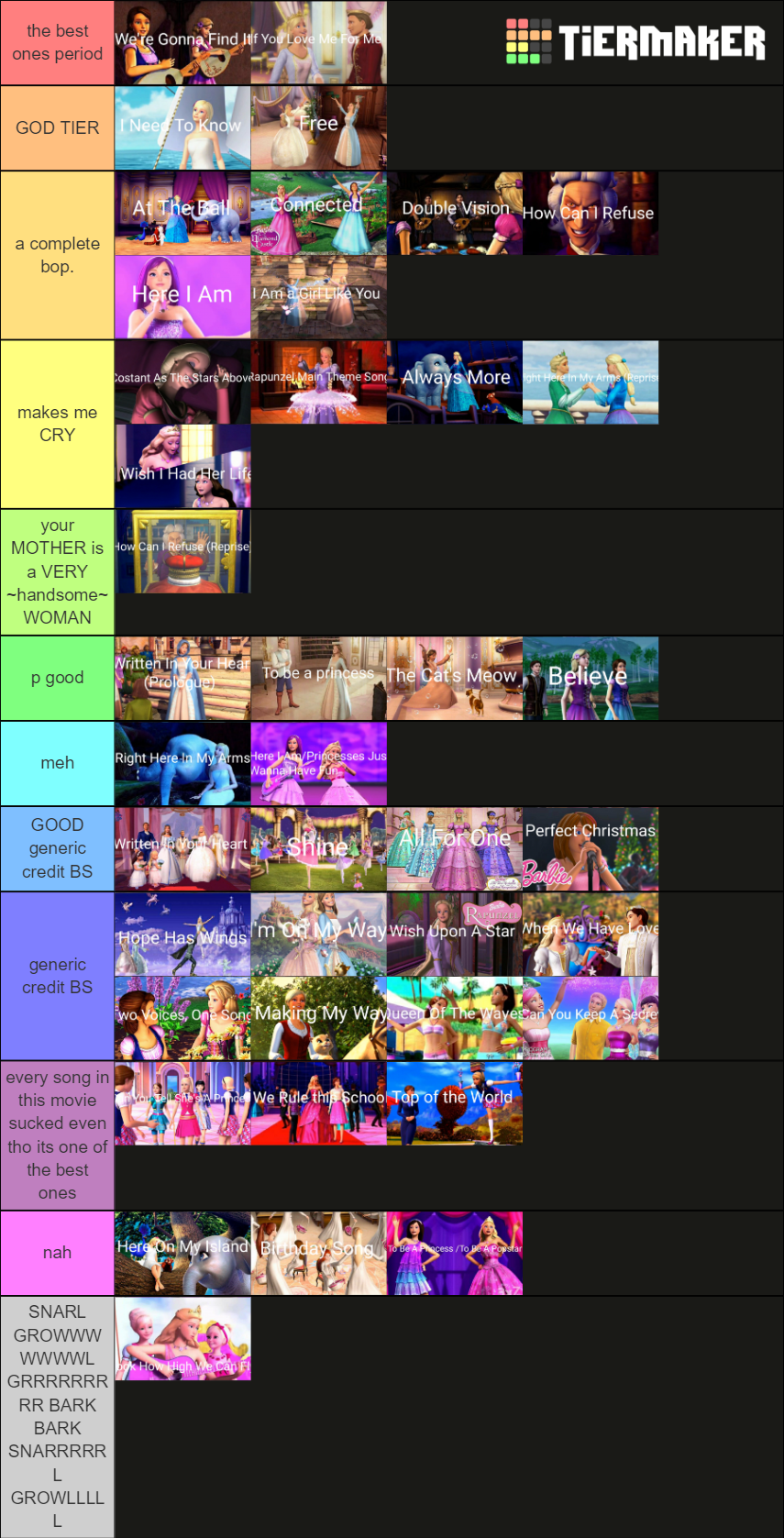 Barbie Songs list (+100) Tier List Rankings) TierMaker