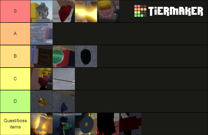 Yba trade. Тир лист YBA. YBA item Tier лист. Тир лист скинов YBA. YBA Skin Tier list 2022.