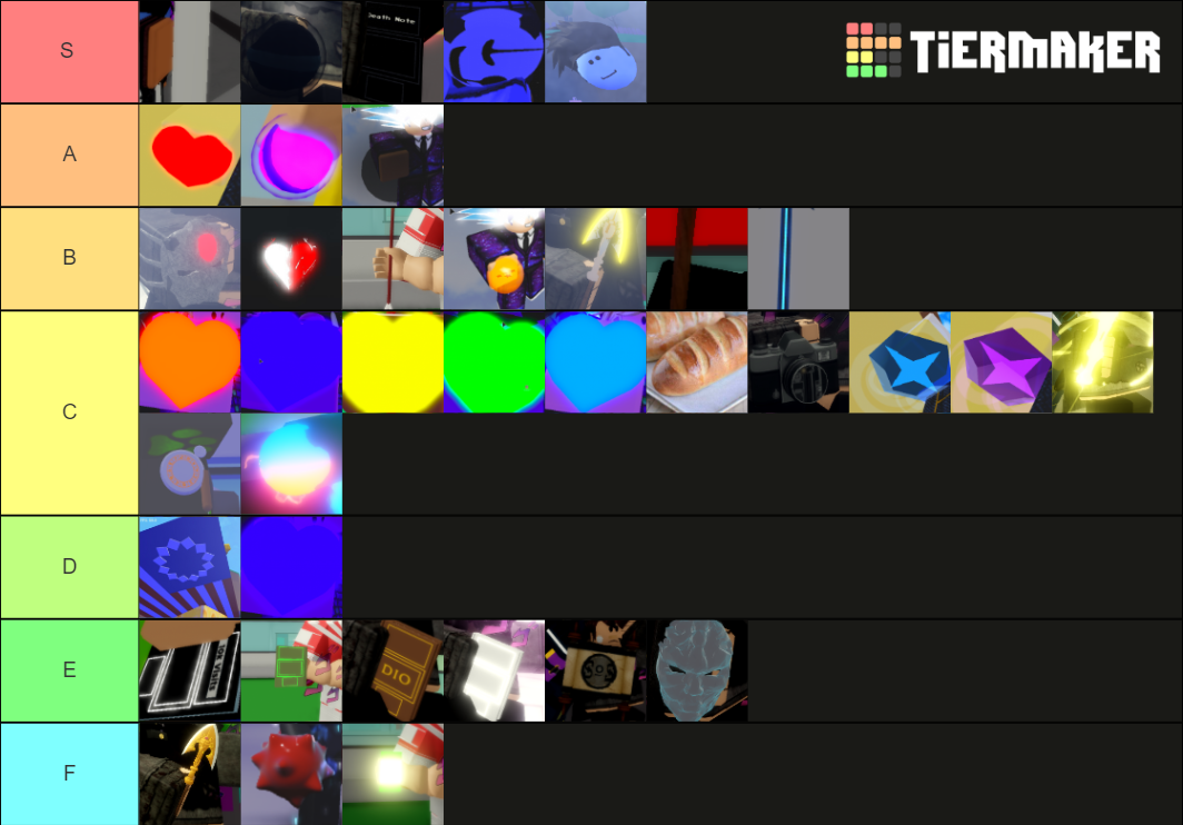 AUT Items Tier List Rankings) TierMaker