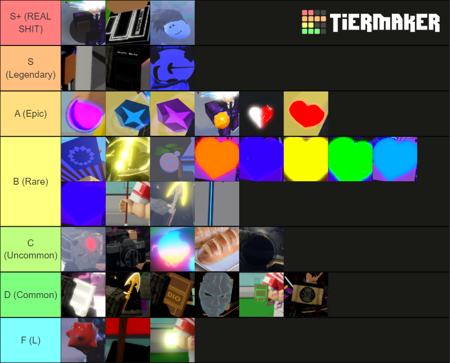 AUT Items Tier List (Community Rankings) - TierMaker