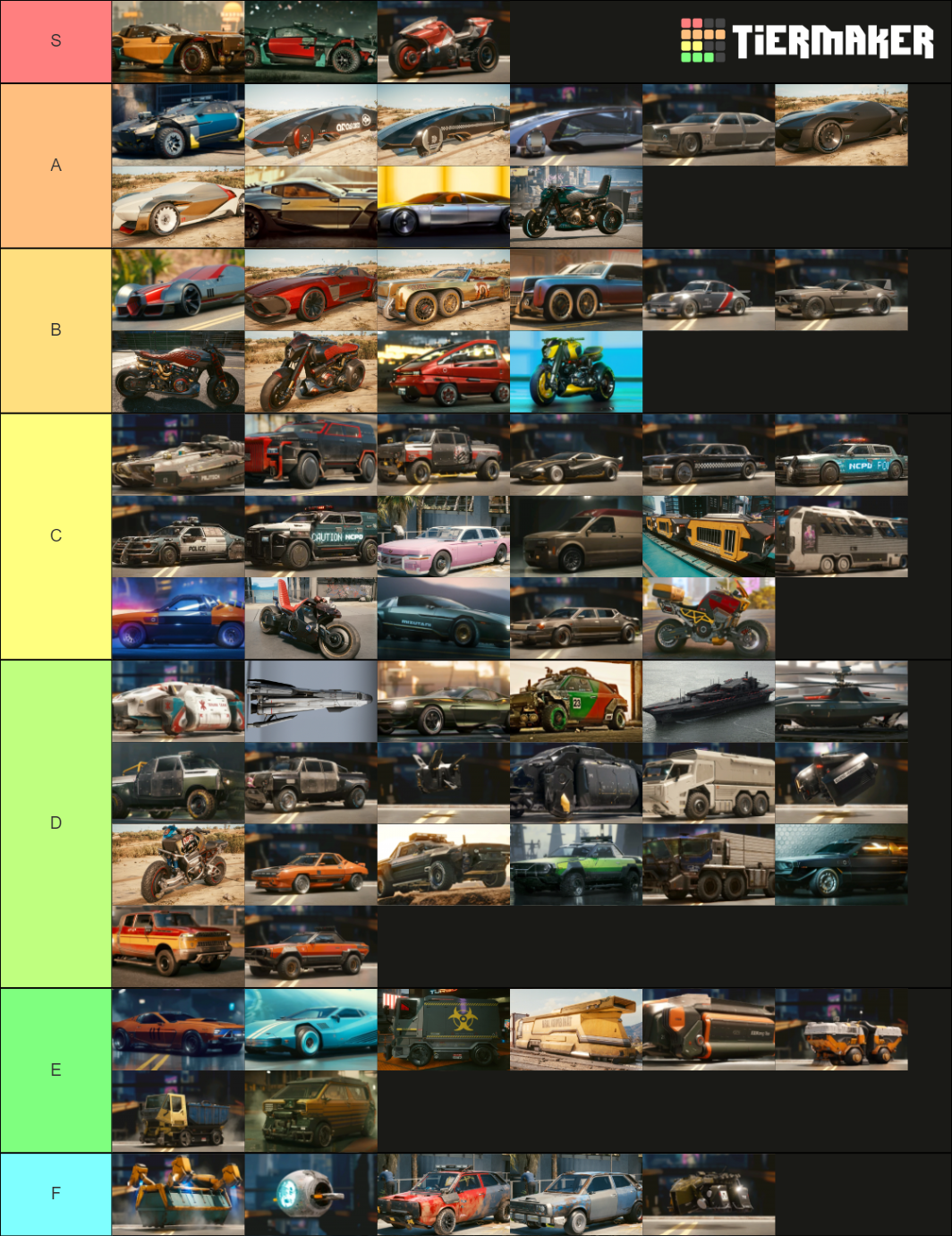 All Cyberpunk 2077 Cars, Bikes, and Other Vehicles Tier List (Community ...