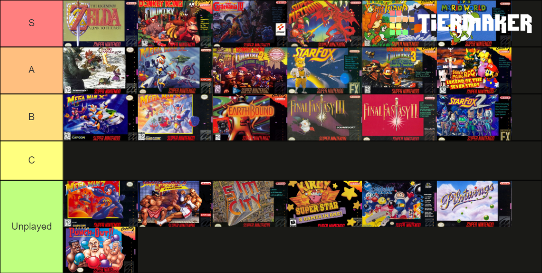 SNES Tier List (Community Rankings) - TierMaker