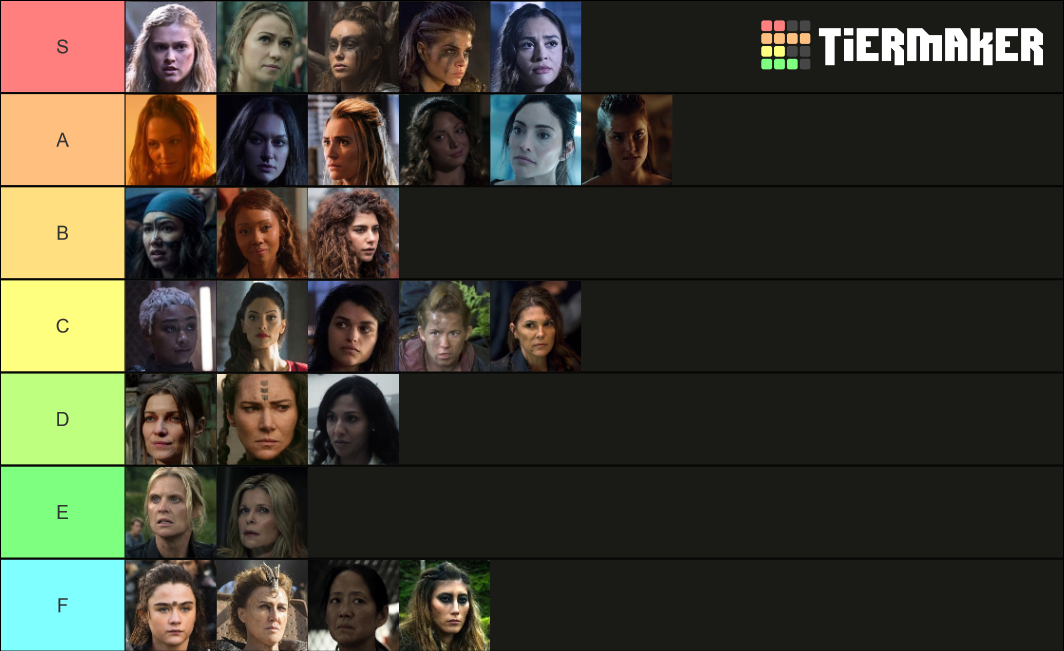 The 100 women Tier List (Community Rankings) - TierMaker