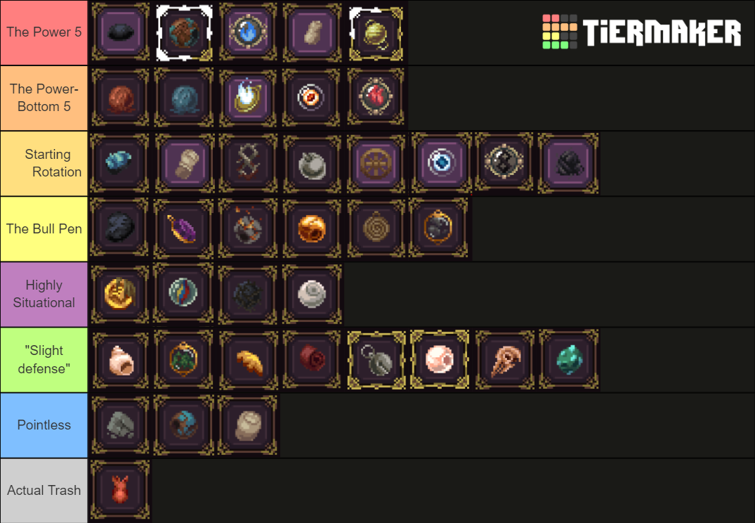 Blasphemous Rosary Beads Tier List Community Rankings TierMaker   Blasphemous Rosary Beads 928768 1630127483 